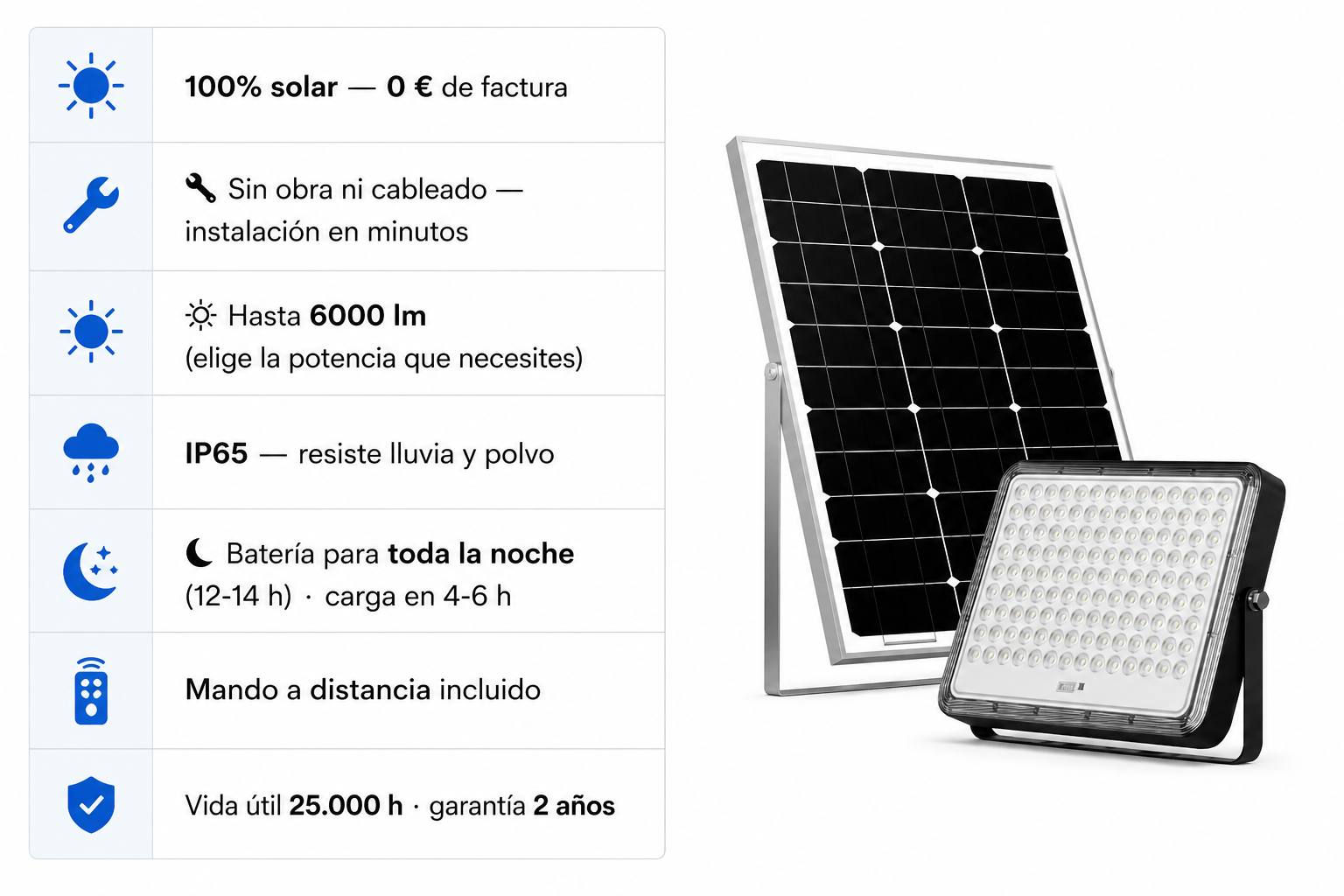 Foco Solar LED Exterior