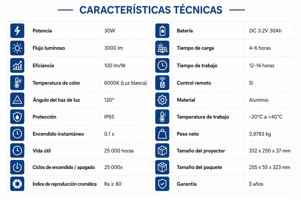 Proyector Solar LED SMD 30W con Panel Solar y Mando